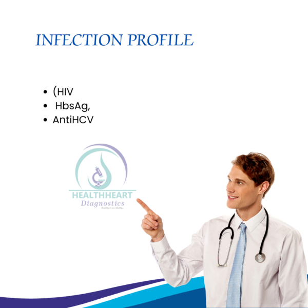 Infection Profile